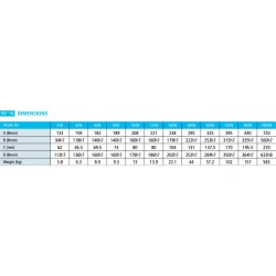 1 RV-N Serisi Hassas Redüksiyon Dişlisi